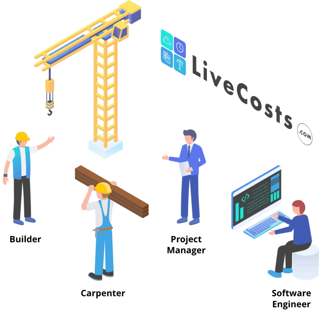 About LiveCosts