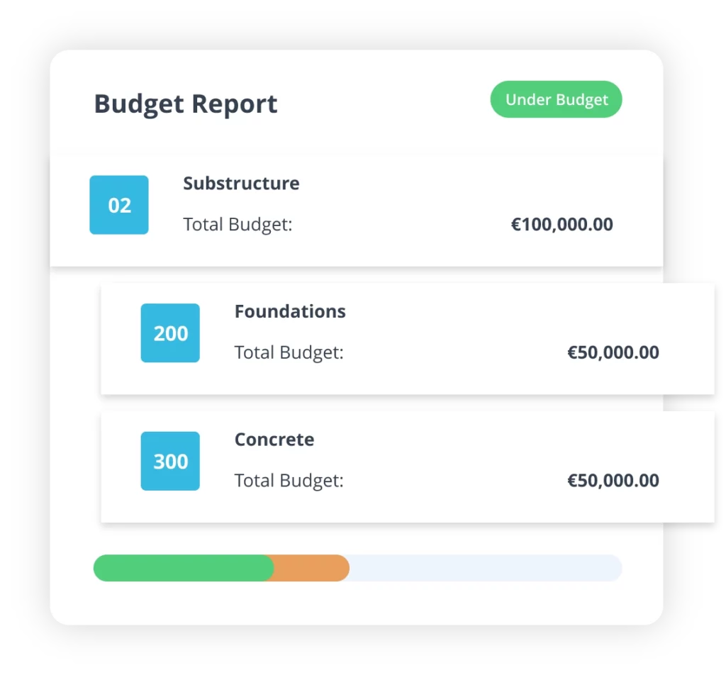 this image displays a construction budge report on a construction project dashboard, including project revenue vs outgoings