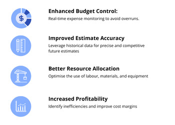 Benefits of Job Costing for Construction Companies Graphic