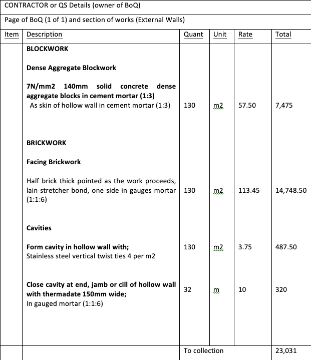 Job Costing Template BOQ Graphic